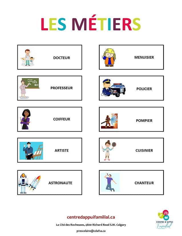 Aide Mémoire Métier